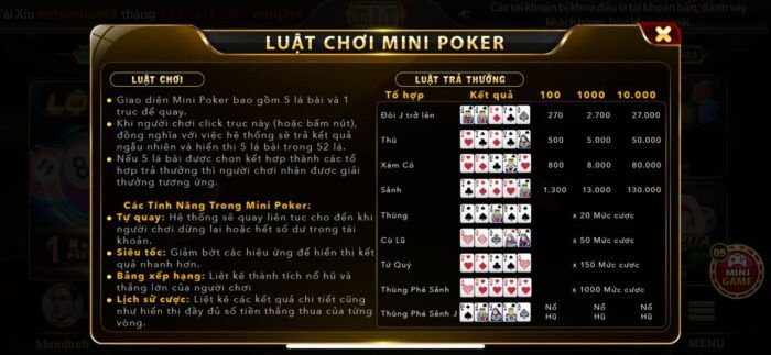 Trải nghiệm game Mini Poker hot nhất tại nhà cái Hit Club