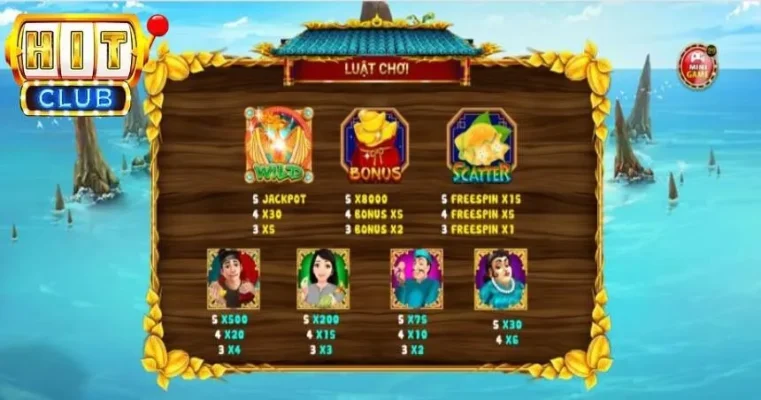 Tham khảo luật chơi Ăn khế trả vàng Hitclub